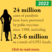 Polio by the numbers